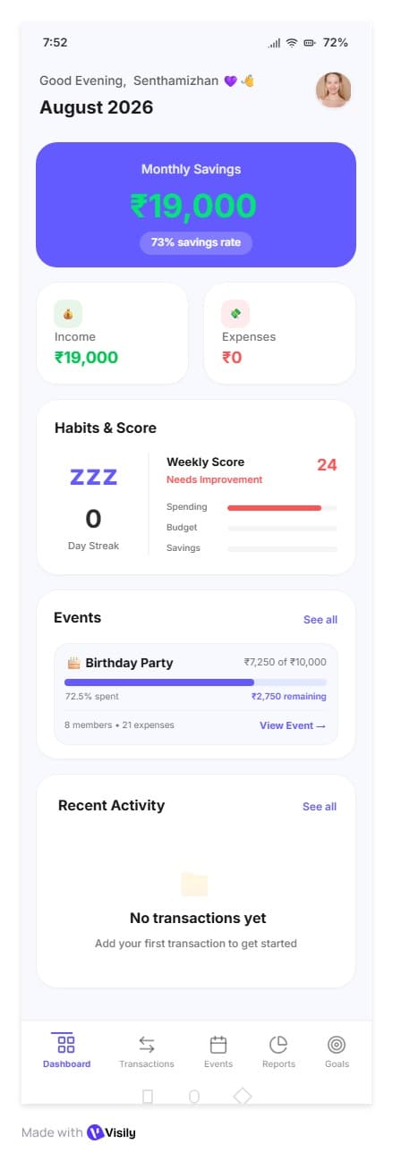 Spenxo dashboard concept showing monthly savings, income, expenses, habits, and goals