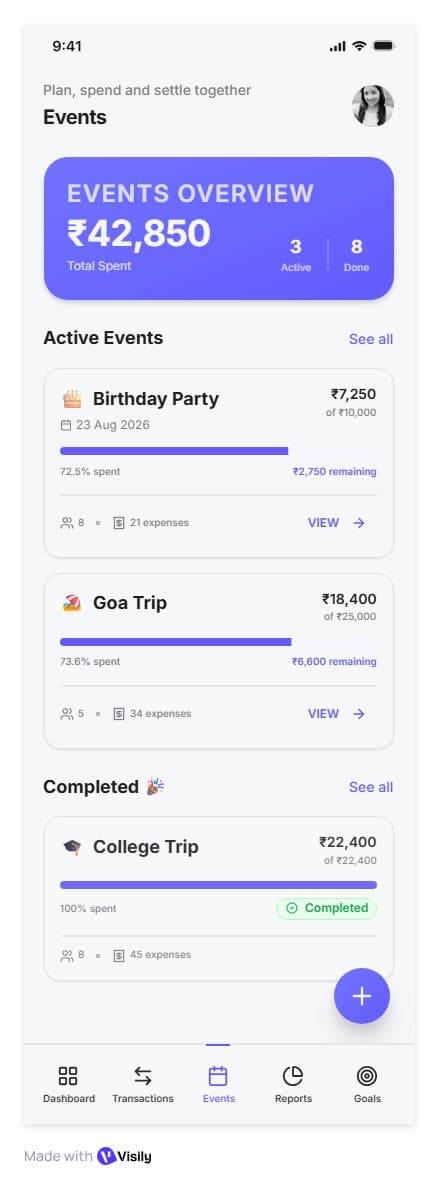 Spenxo Events overview concept showing active event budgets